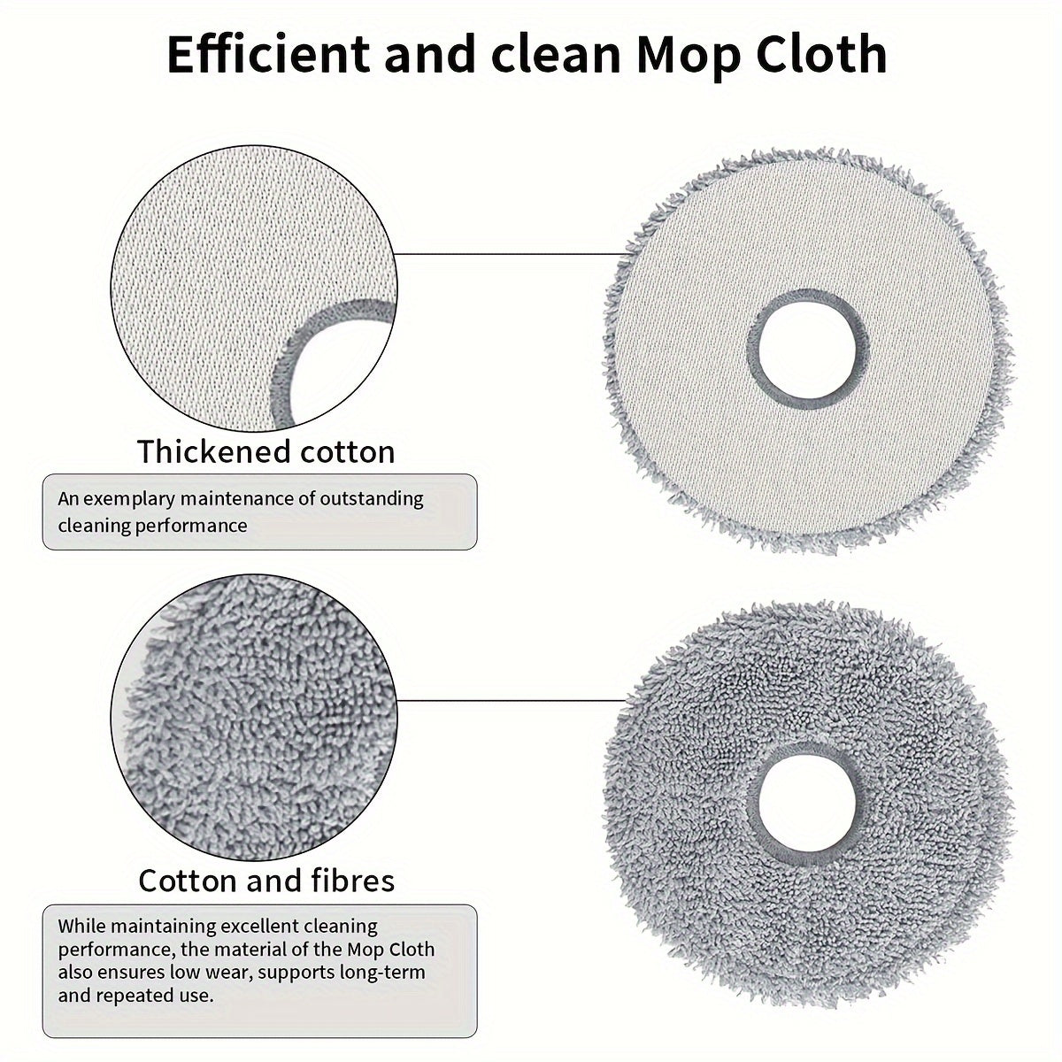 L20 Ultra uchun 18 ta to'plam robot changyutgich aksessuarlari, asosiy fırça, yon fırçalar, filtrlashlar, changyutgich sumkalar, mop mato