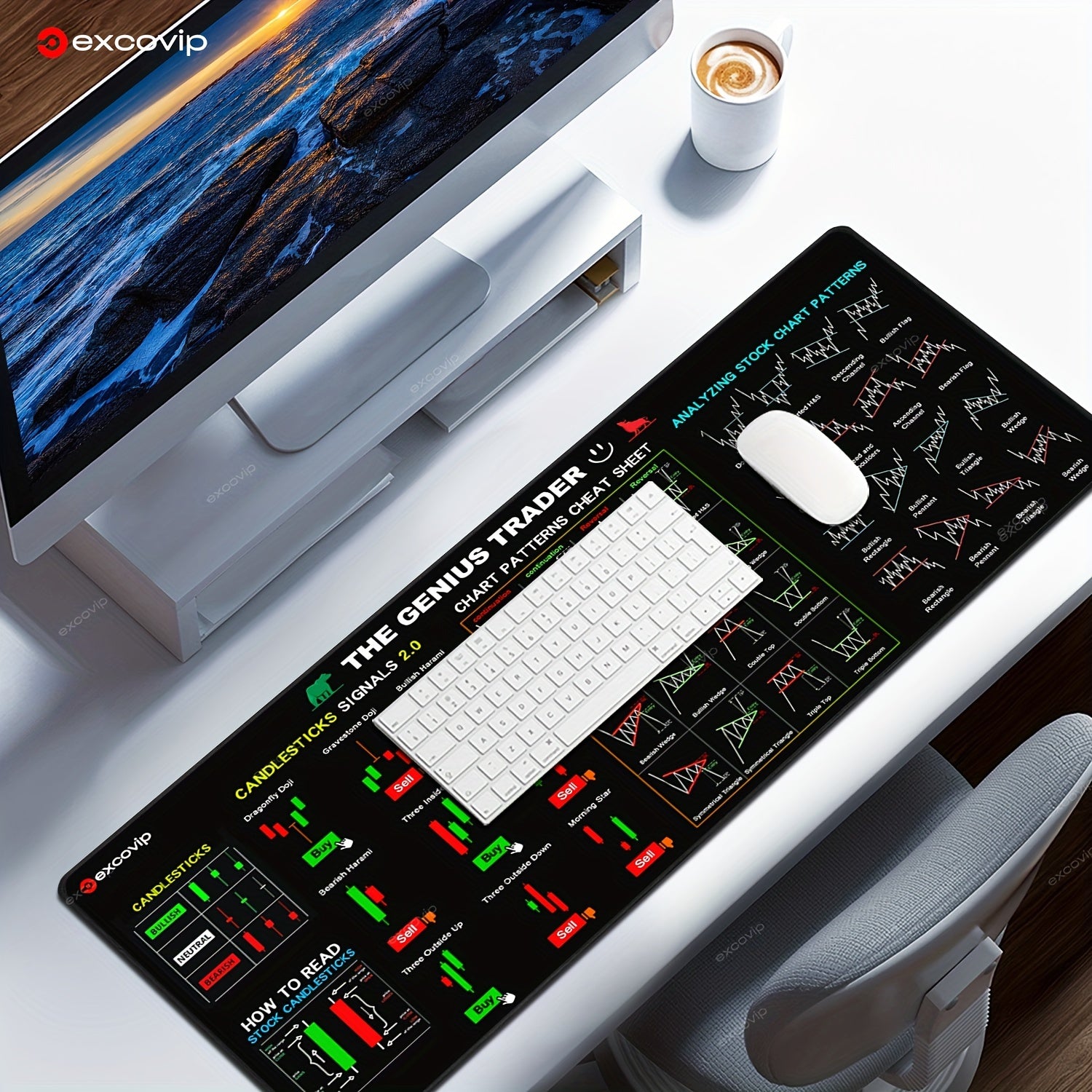 Large Rubber Mouse Pad with Stock Trading Cheat Sheet Non-Slip Washable Desk Mat