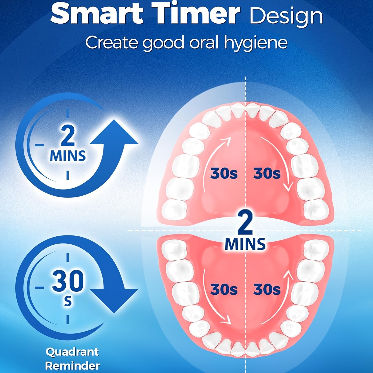 Electric Toothbrush for Adults with 5 Modes and 8 Rotatable Soft Bristle Heads in Black