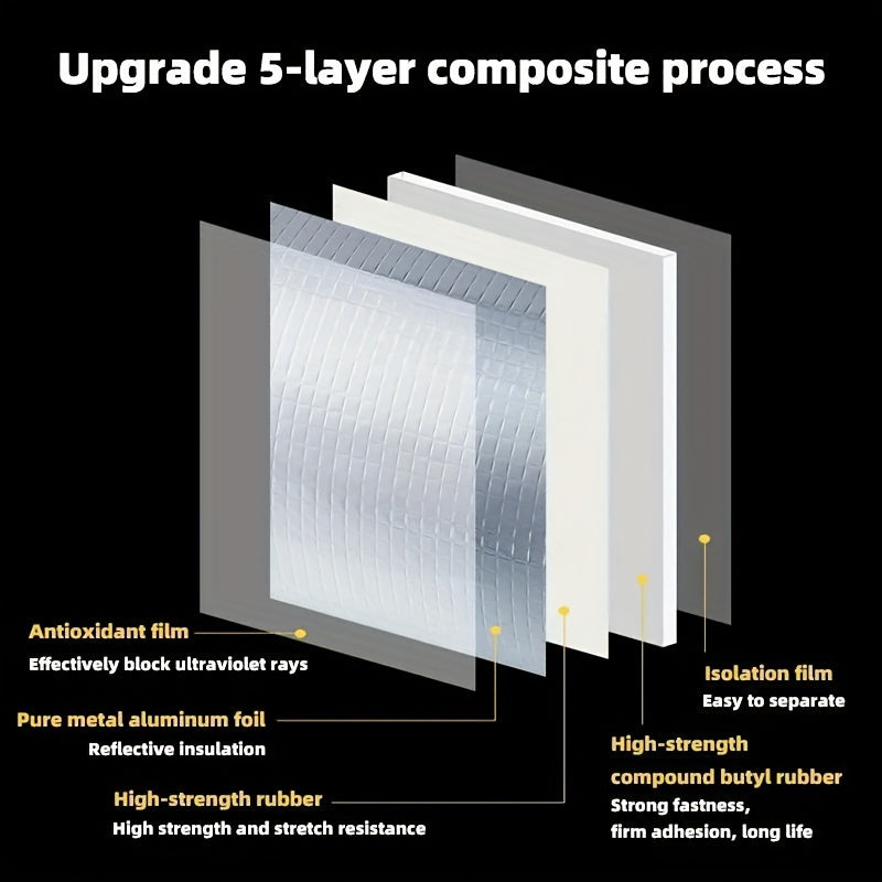Self-Adhesive Waterproof Aluminum Foil Repair Tape for Sealing and Fastening