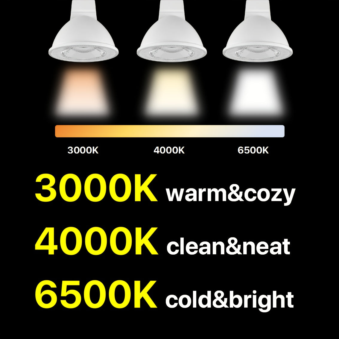 6 yoki 12 dona MR16 LED chiroqlari 5W GU5.3 Dimm qilinmaydigan manzara, kema kabina yoritgichi