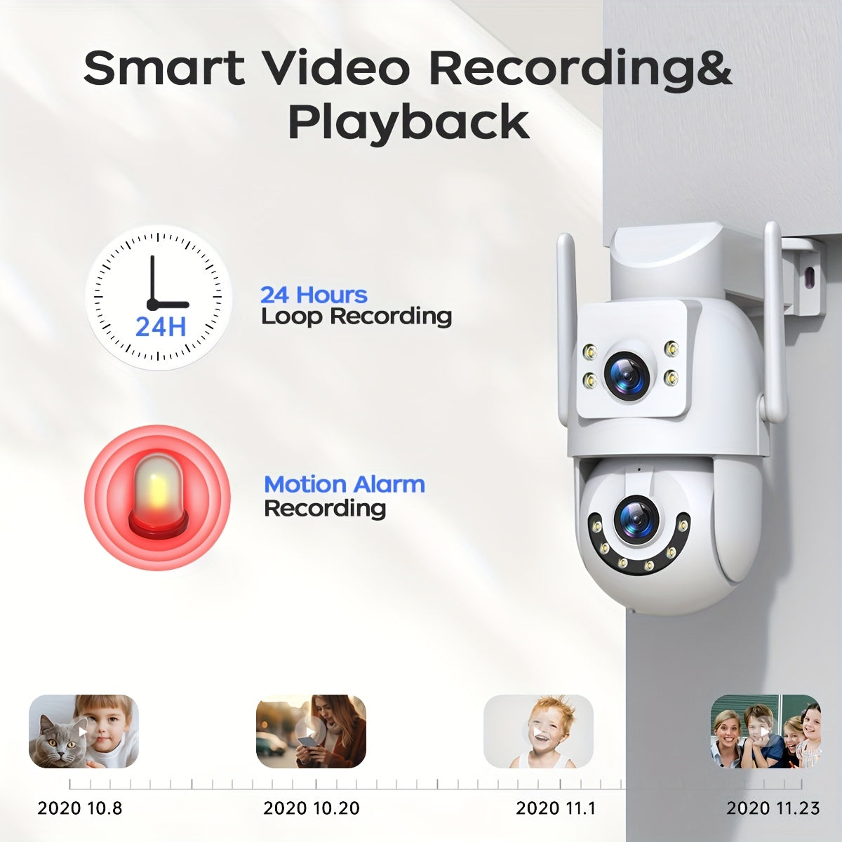 1080p Dual Lens Security Camera with 360 Degree Remote Surveillance Night Vision Wi-Fi Two-Way Audio