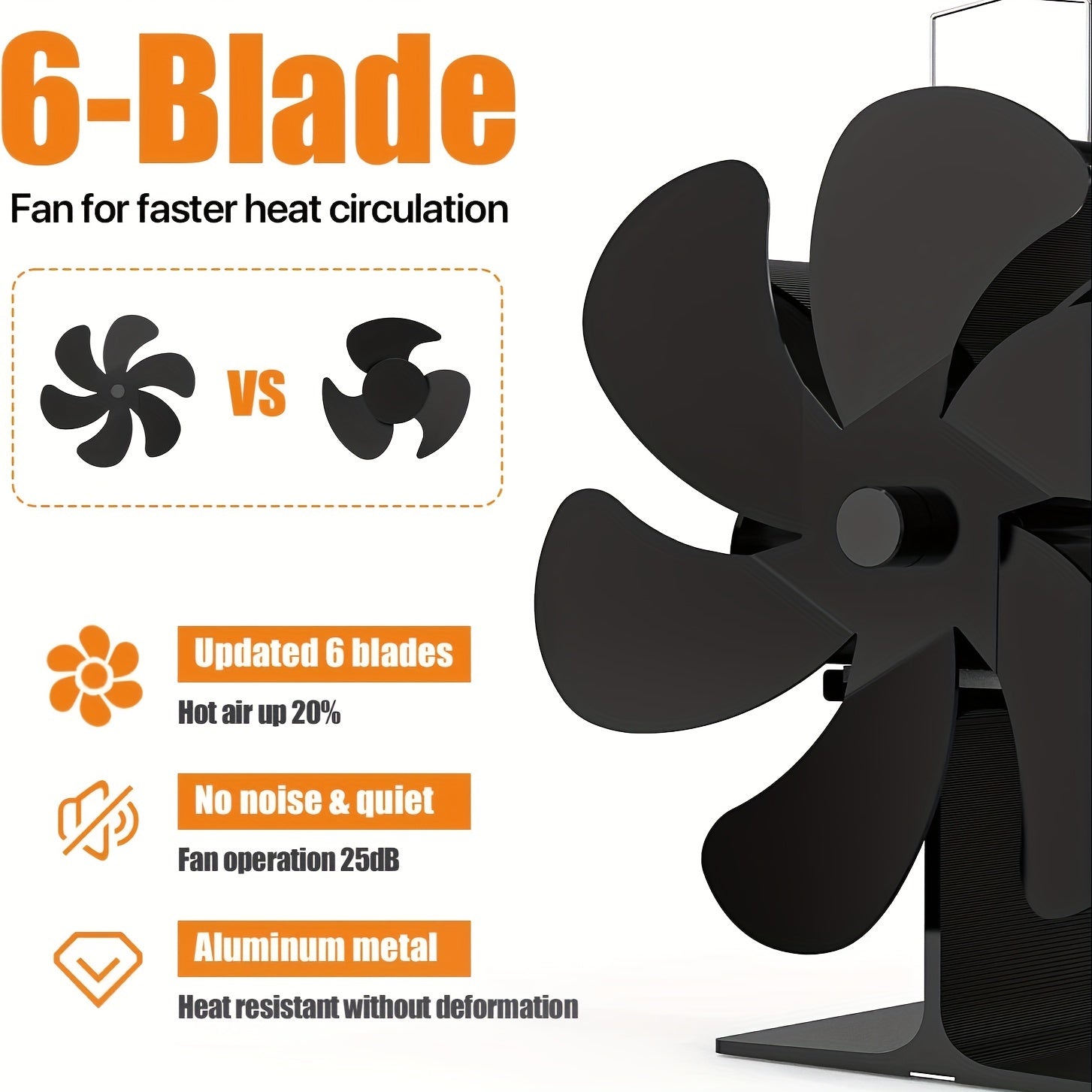 Алюминиевый 6-лопастной вентилятор для печей с термометром — портативный и работающий от тепла для дровяных печей, каминов и пеллетных печей