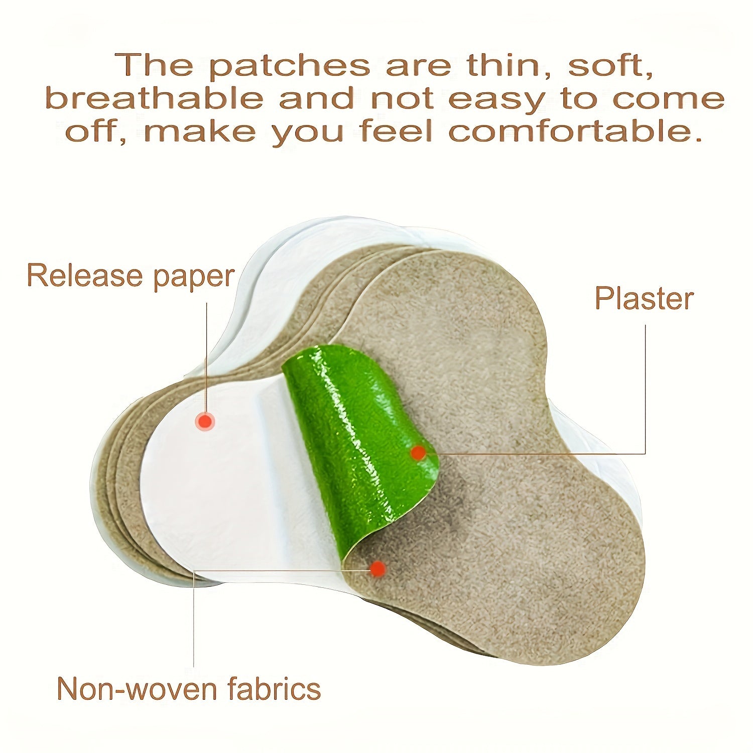 20 Acupuncture Patches for Shoulder Neck Back Waist Hands Natural Pain Relief No Power Needed