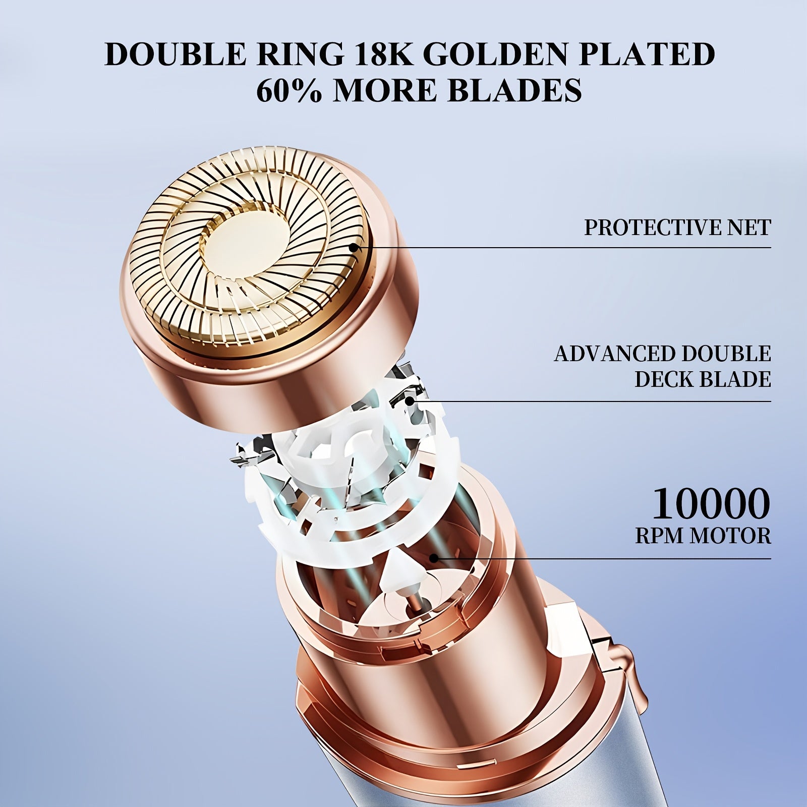 Women's Rose Gold Facial Hair Trimmer Rechargeable with USB Charging