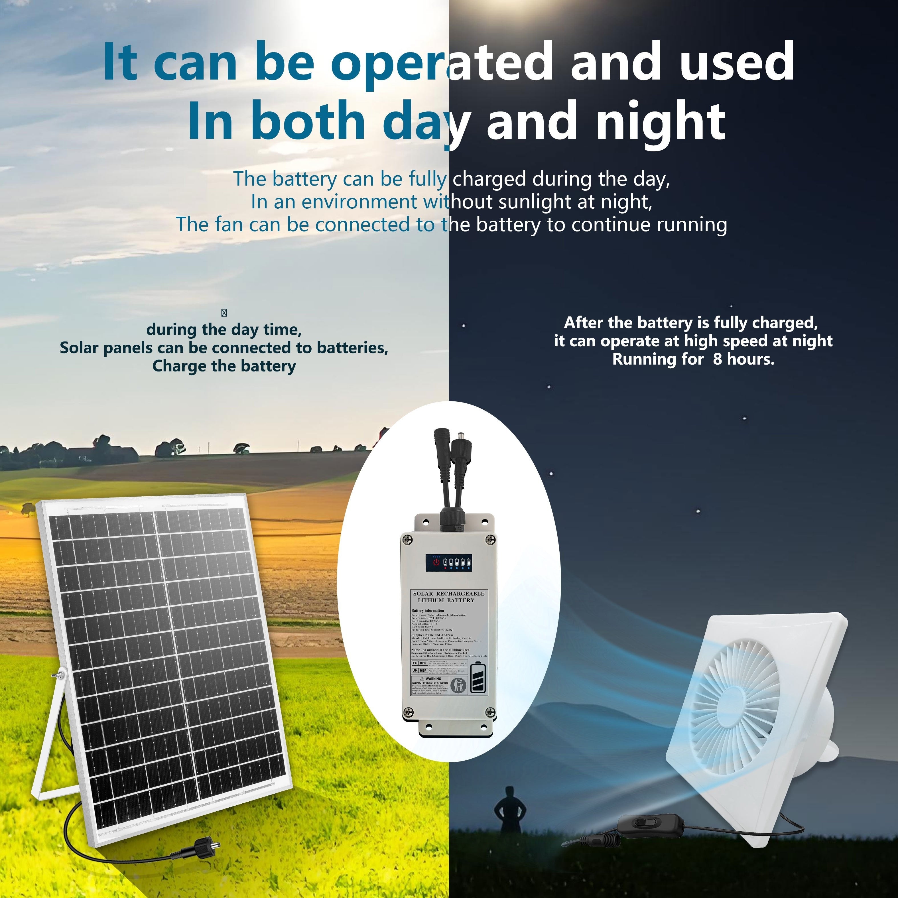 25W Solar-Powered Exhaust Fan with 4000mAh Battery for Greenhouses Sheds Chicken Coops Pet Houses