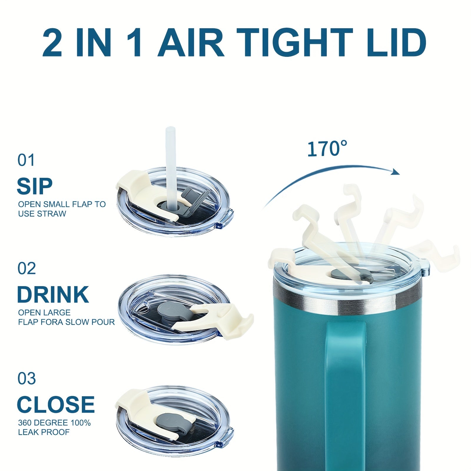 40 Oz Insulated Stainless Steel Water Bottle with Handle Leak-Proof Lid and Straw for Travel and Gifts