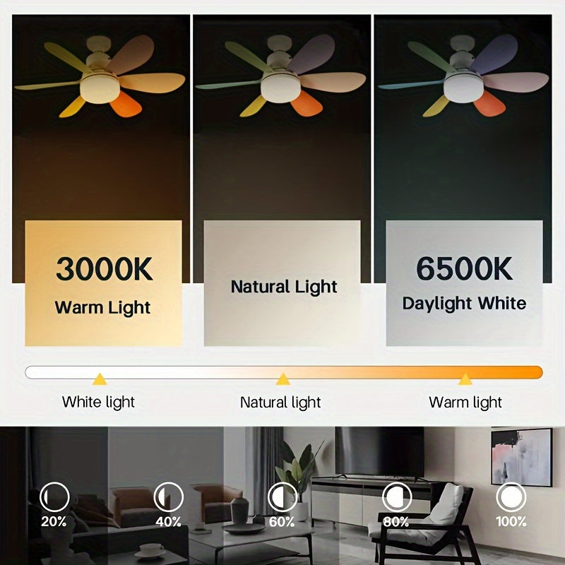 Dimmable E26/E27 Ceiling Fan with Remote Control for Bedroom Kitchen Living Room