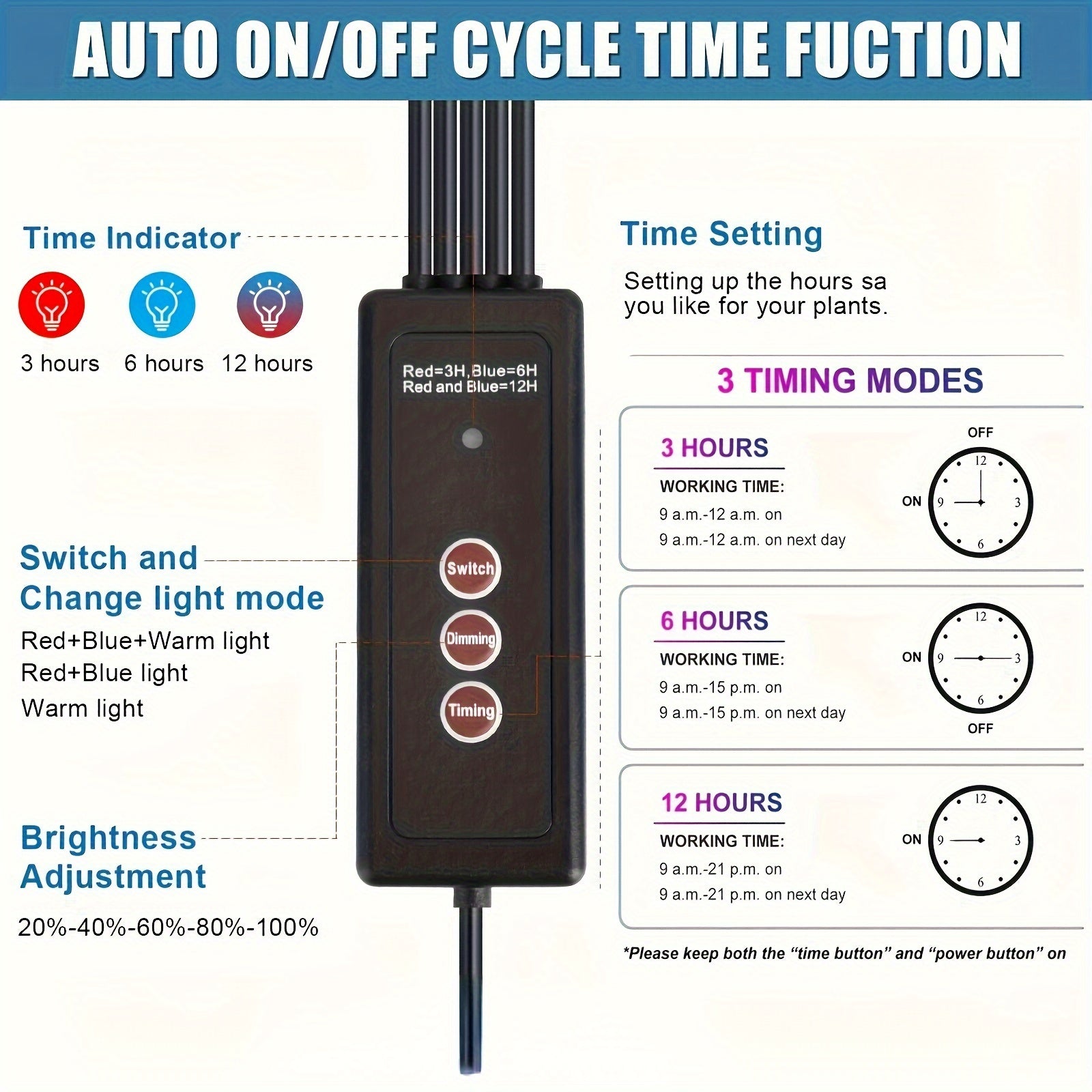Full Spectrum LED Grow Light with 5/2-Head Design, Adjustable Brightness and Timer