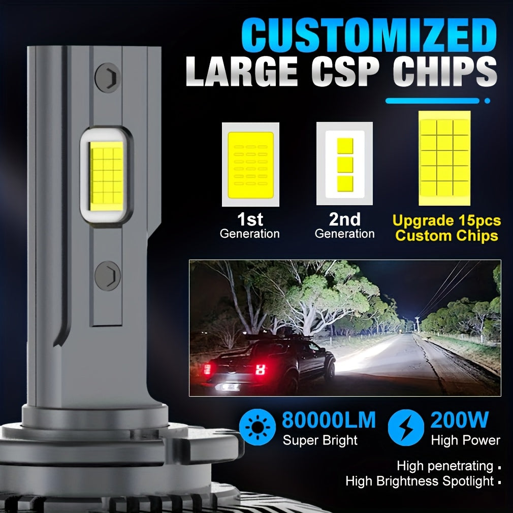 2 шт. автомобильные LED-лампочки для головного света D3S D1S D2S D4S 80000Лм 6500K для дальнего света