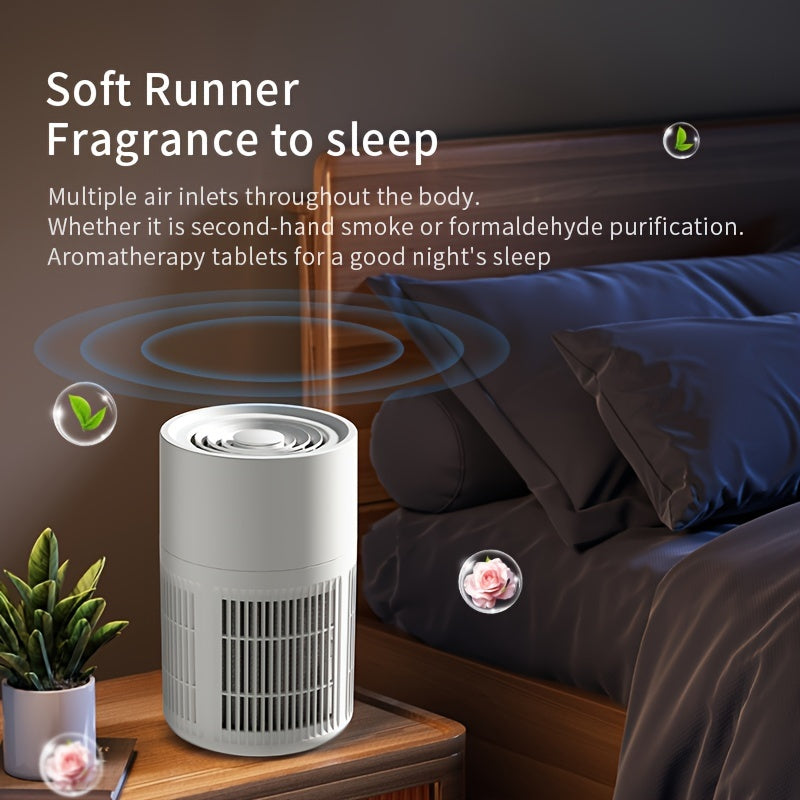 USB-Powered Air Purifier 360° Whole House HEPA Filter for Home Office