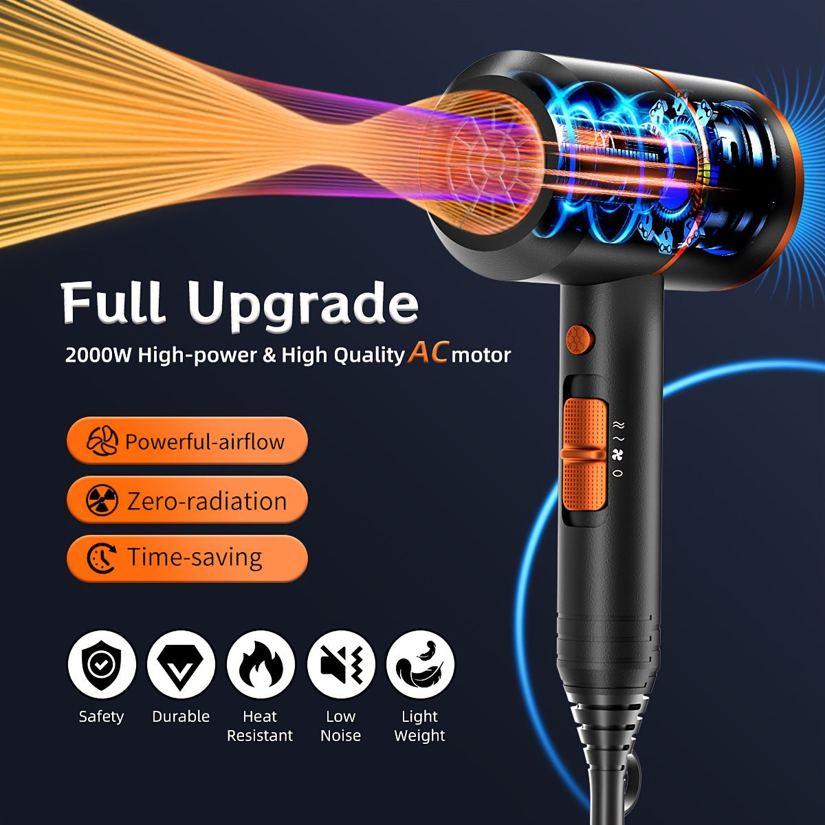 Secador de pelo profesional de iones negativos 1300W con aire frío y caliente para hogar y viajes