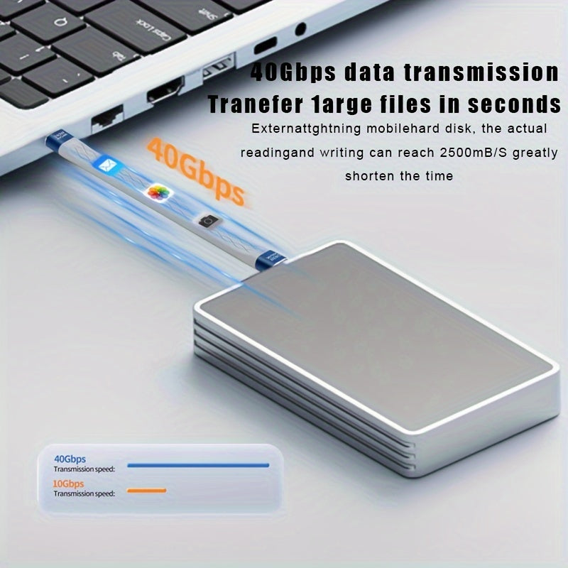 USB4.0 Full-Function USB-C Cable for 40Gbps Data Transfer 8K Video 240W Fast Charging