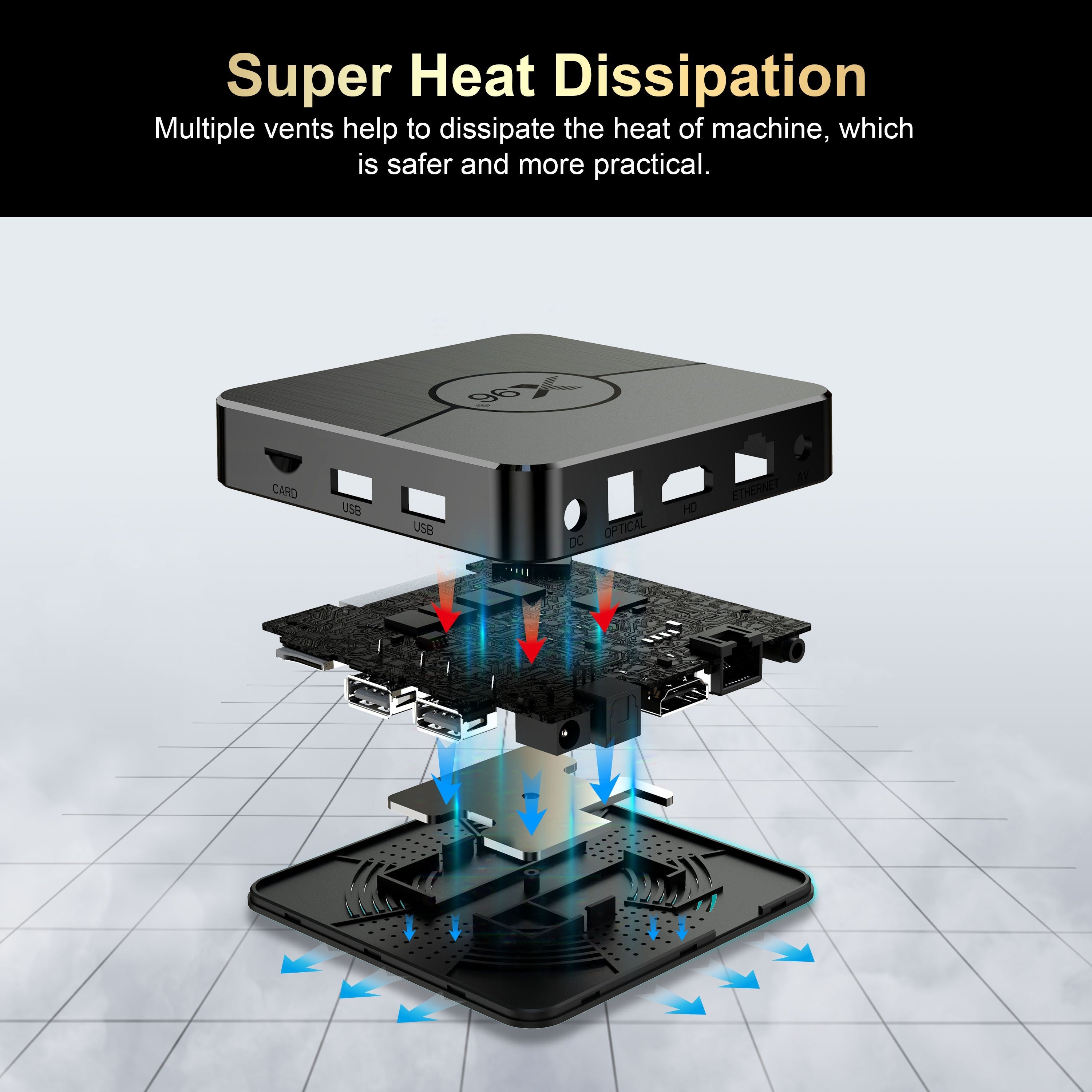 Smart TV Box Android 11 4K Support H.265 AV1 Dual WiFi Media Player