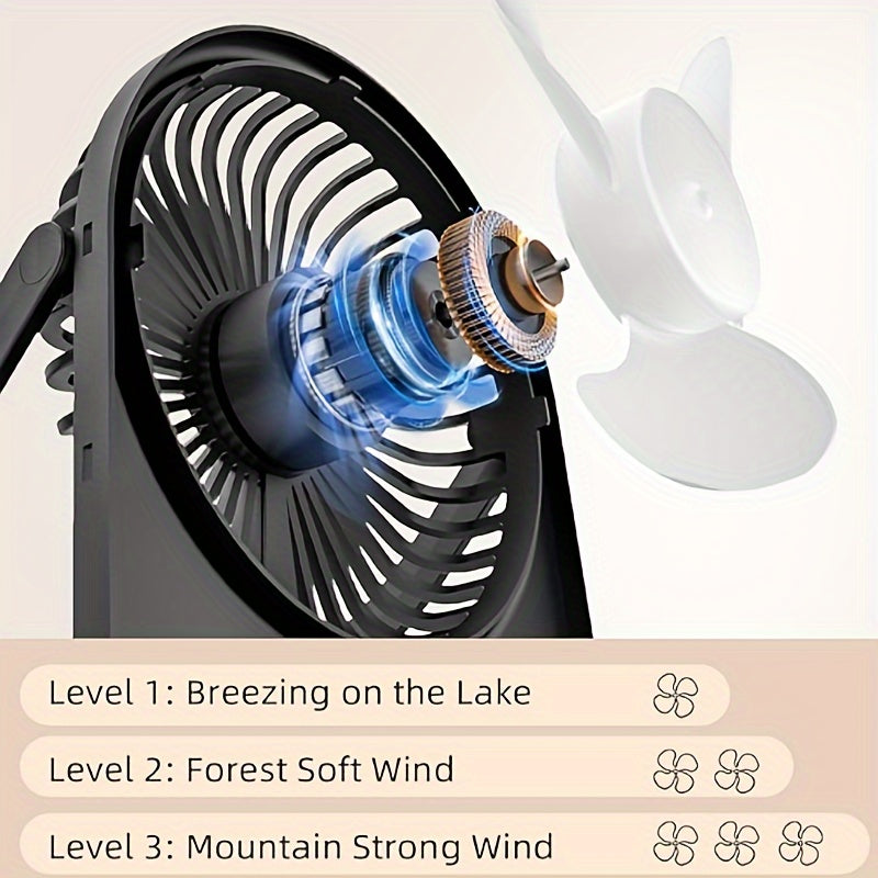 Mini USB Desk Fan with 3 Adjustable Speeds, Portable Quiet Indoor Use