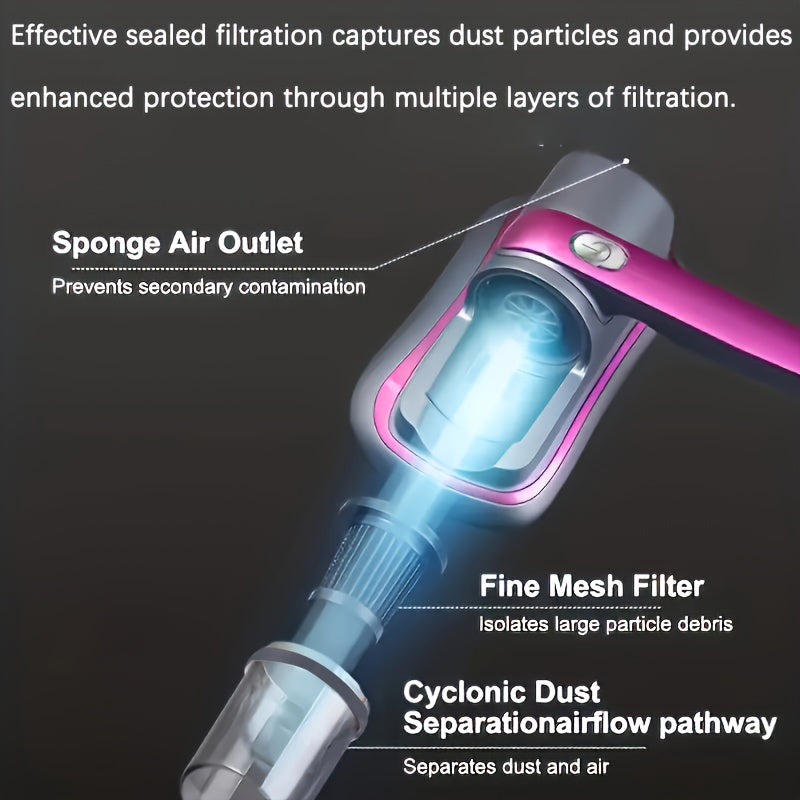 Wireless Handheld Vacuum Cleaner for Mattress Bed Sofa Dust Removal with Multi-Layer Filtration