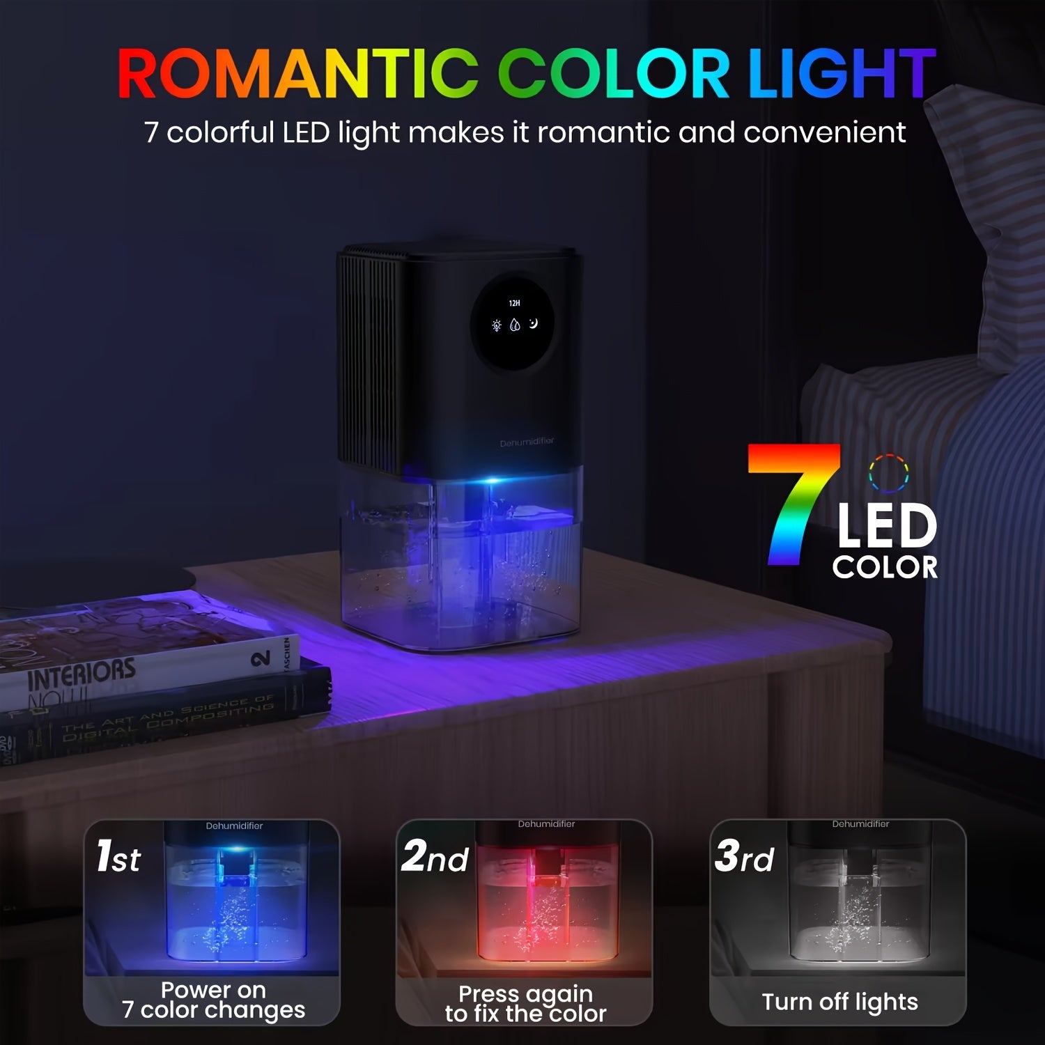 Compact 60oz Dehumidifier for Home Quiet Energy-Efficient with LED Lights