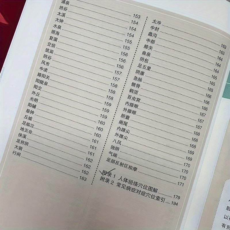 Chinese Medicine Acupuncture Points Massage Book Set with Human Meridian Map and Atlas