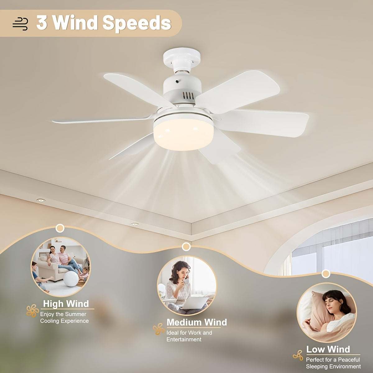 Two-Pack Smart Ceiling Fan with Remote Control LED Light Adjustable Speed for Indoor Use