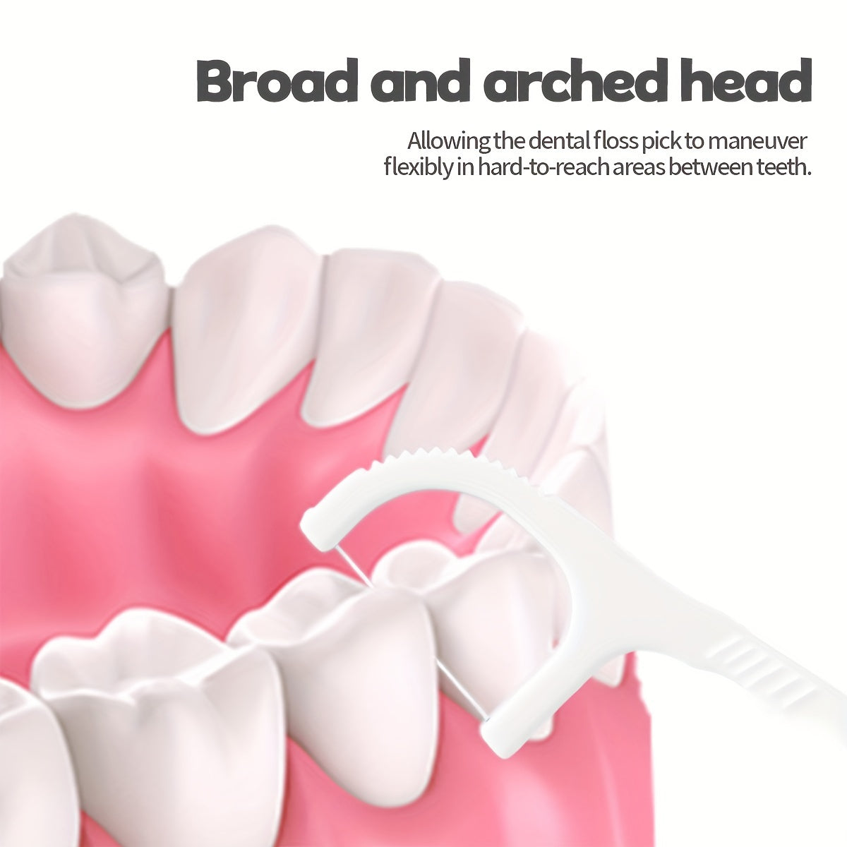 Dental Floss Pack of 100 or 500 Ultra-Fine Smooth Strong Unflavored Household Use