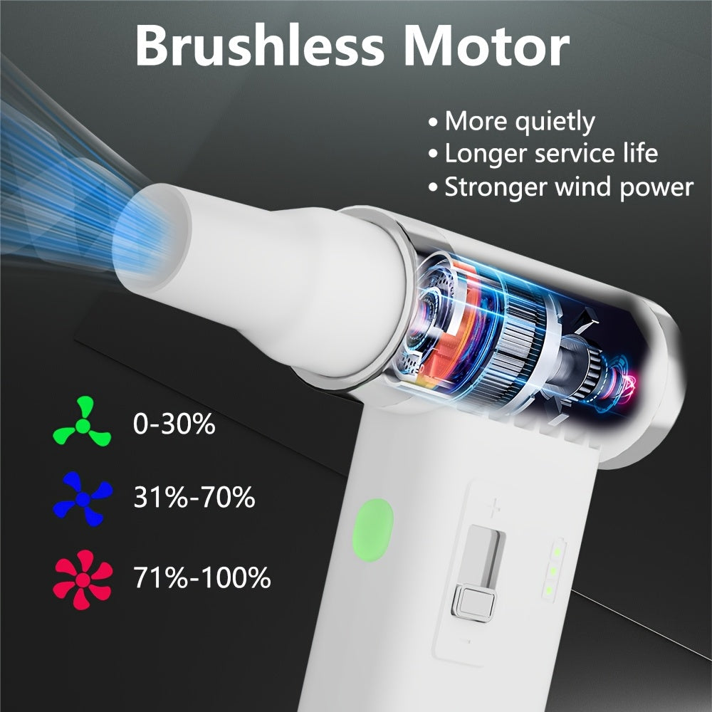 Portable Handheld Turbine Fan with Wireless Operation, High-Speed Dust and Snow Blower