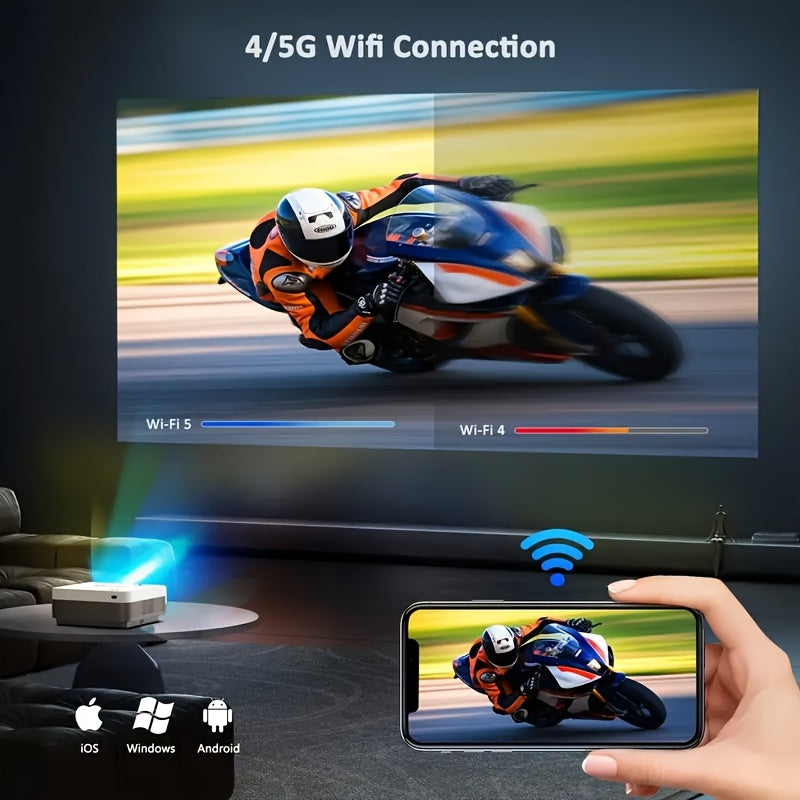 Portable 4K Video Projector Wireless Dual Wi-Fi 6 HD Home Cinema