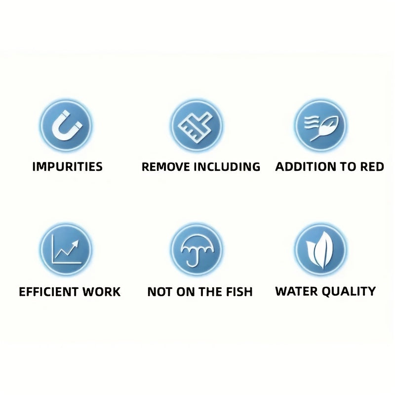 Synthetic Fiber Aquarium Filter Paper 30 Sheets Water Purification for Fish Tank