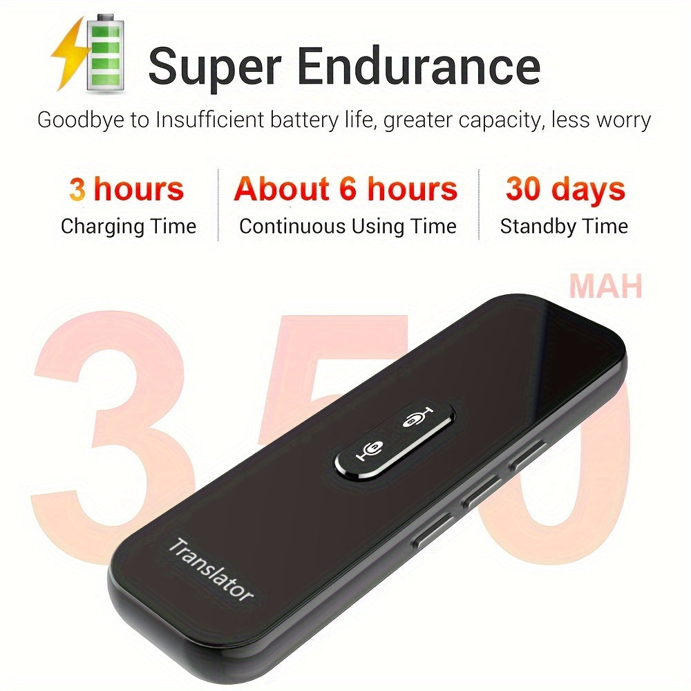 137 языков умный голосовой переводчик для Android iOS беспроводной перевод в реальном времени