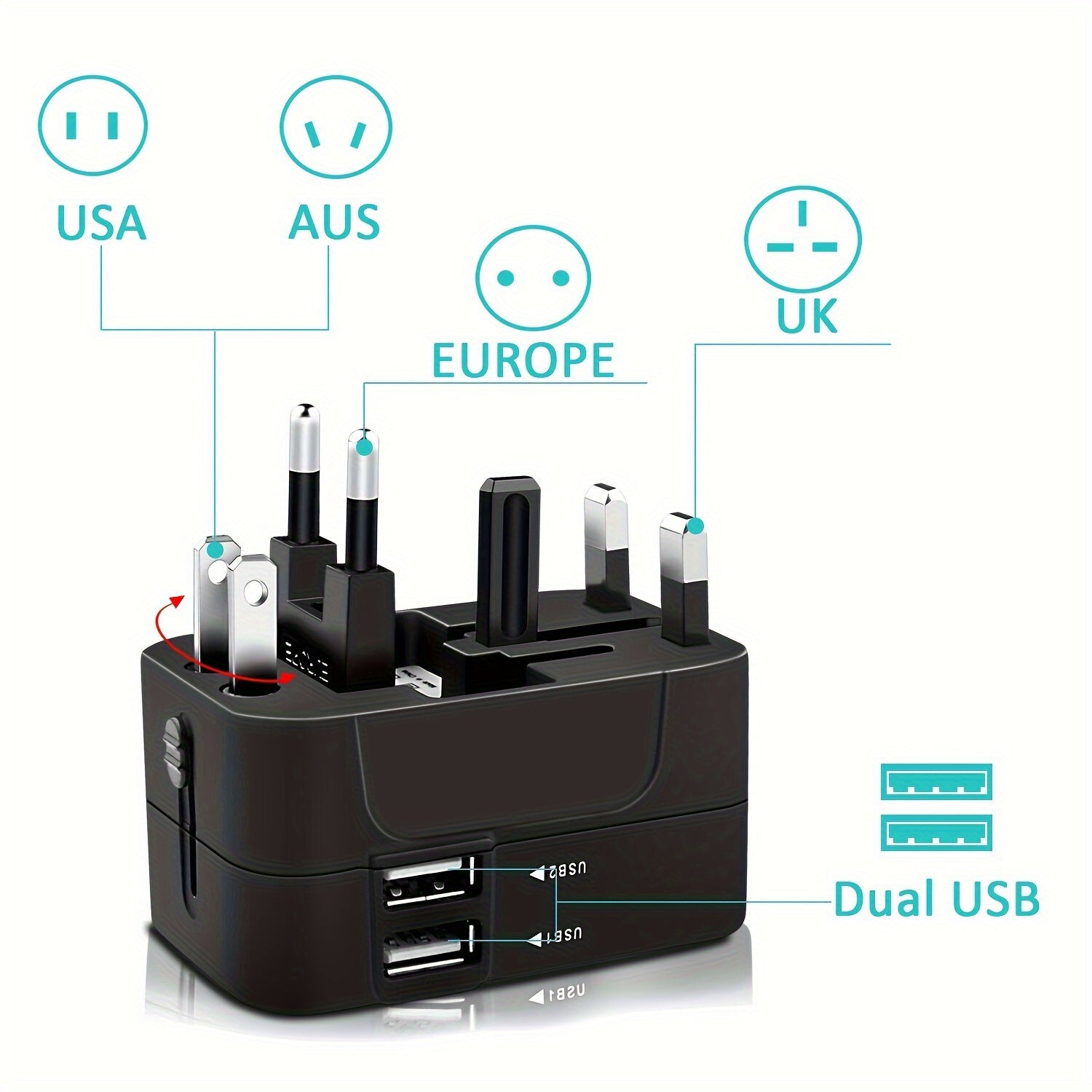 Adaptador de corriente de viaje con puertos USB duales, enchufe US UK EU, tamaño compacto, salida máxima de 36V