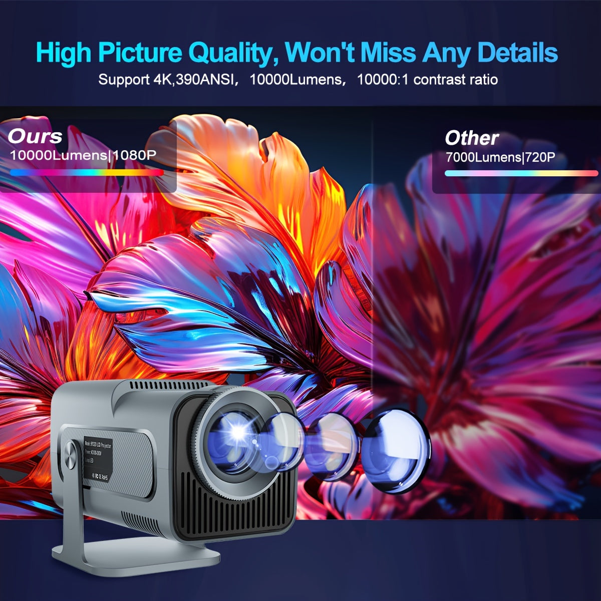 Портативный 4K WiFi6 проектор с Full HD LCD, пультом дистанционного управления и 3D