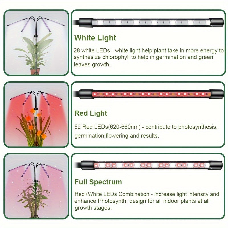 Indoor Plant Grow Light Strip with 80 LEDs, Adjustable Tripod, Dimmable, Timer, USB Powered