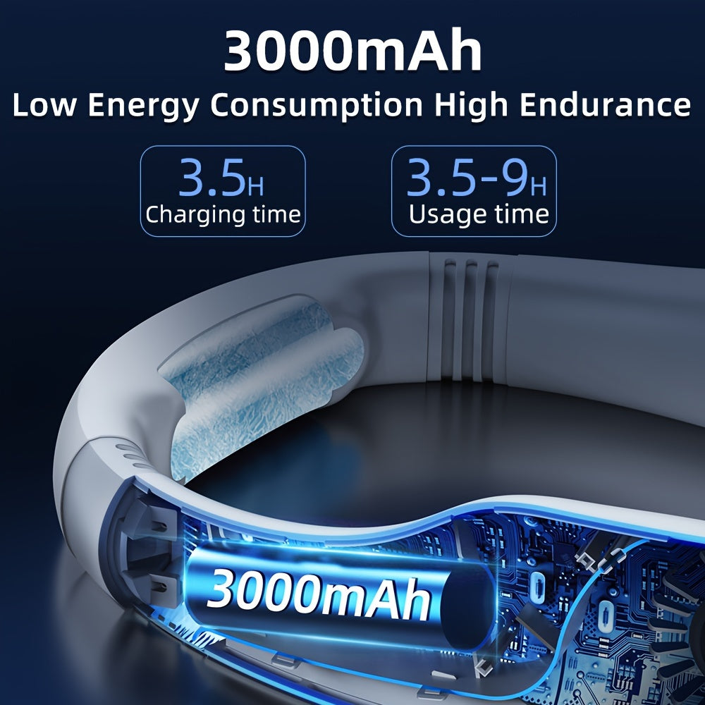 Portativ qirqsiz bo'yin ventilyatori, yuqori tezlikda, USB orqali zaryadlanadigan va tugma boshqaruvi, ichki va tashqi foydalanish uchun shaxsiy sovutish qurilmasi, 3000mAh litiy batareyasi bilan jim ishlash.