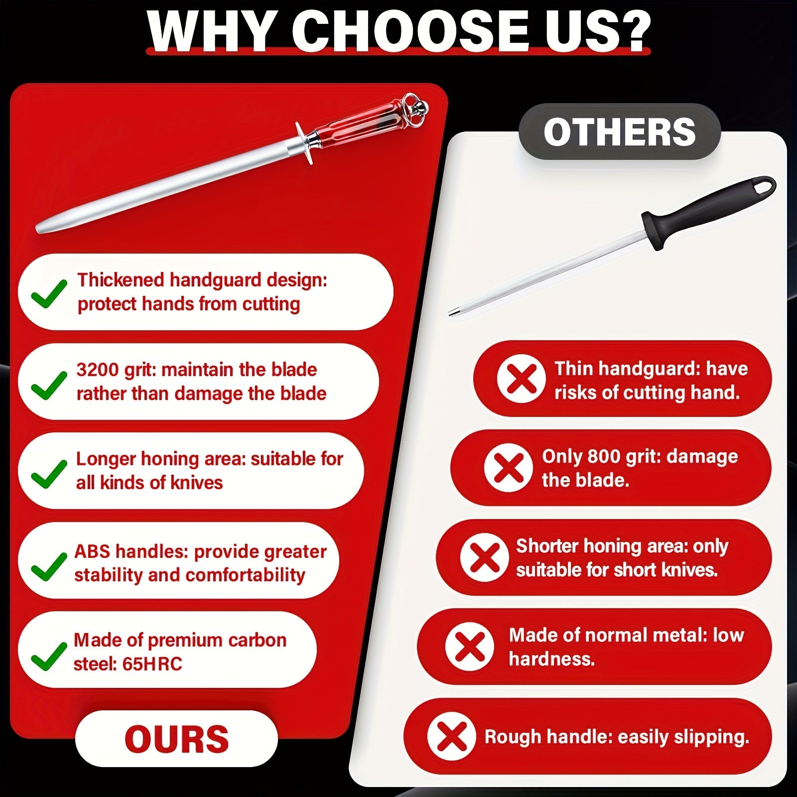 High-Carbon Steel Knife Sharpener 12 Inch Ultra-Fine Grit Magnetic Head Kitchen Restaurant