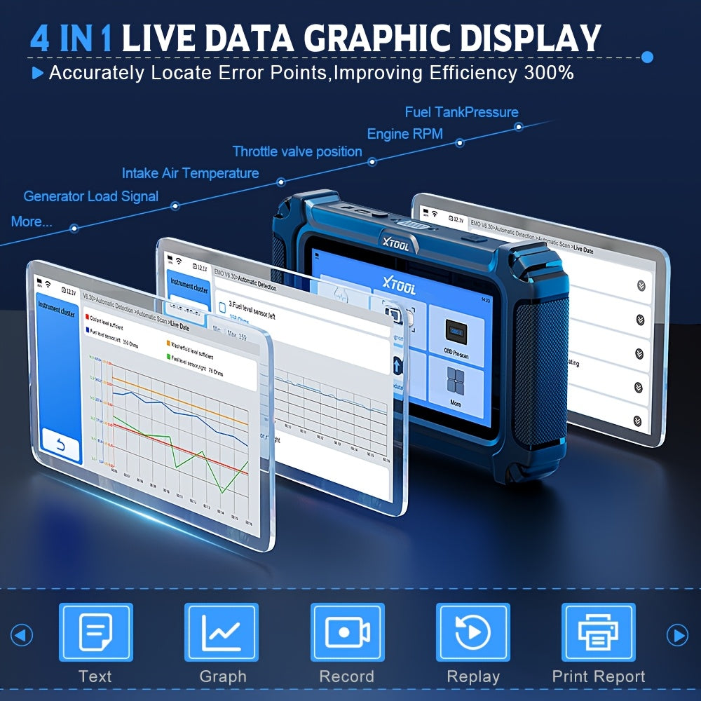 Car Diagnostic Tool for Gas Vehicles Full System OBD2 Code Reader
