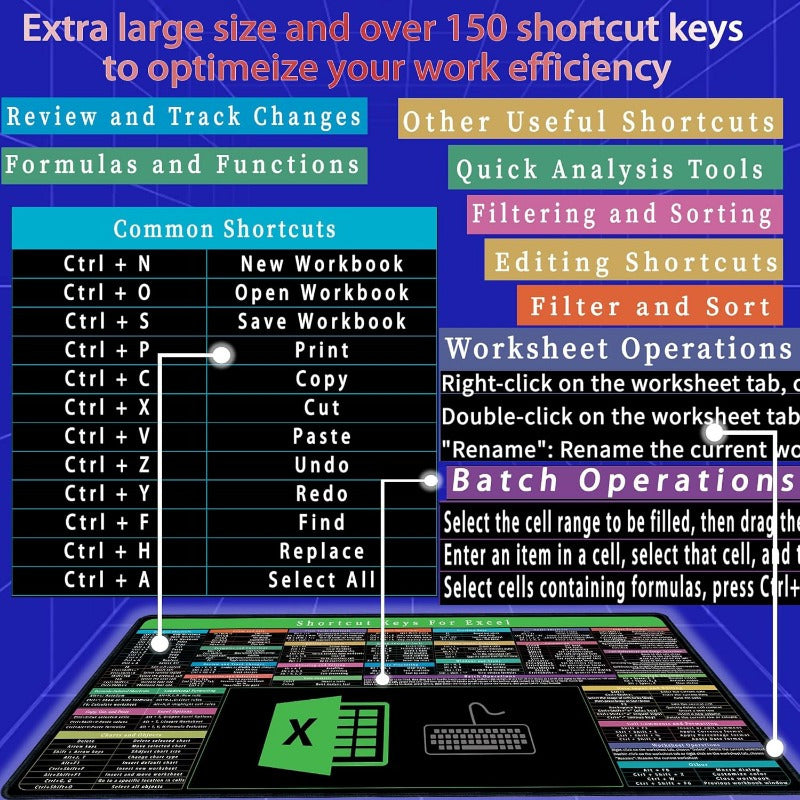 Excel Shortcut Keyboard Cheat Sheet Desk Mat Non-Slip Mousepad for Office