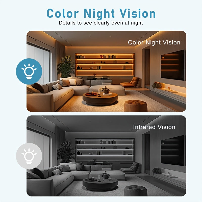 YIIYRY 1080P HD WiFi камера безопасности с ночным видением, двусторонним аудио, поддержкой облака/SD-карты - идеально подходит для внутреннего мониторинга в спальне, гостиной или столовой.
