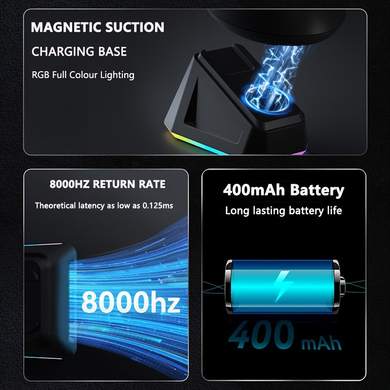 AJAZZ AJ159 PRO Беспроводная мышь - Легкая, Три режима, 8K Игровая, Универсальная, Оптическая, USB Зарядка, Type-C, Перезаряжаемая литий-полимерная батарея - Windows 10