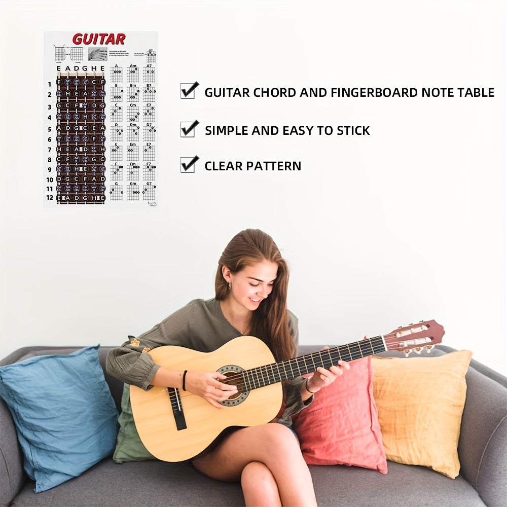 Guitar Fretboard Poster with Chord and Note Stickers for Beginners