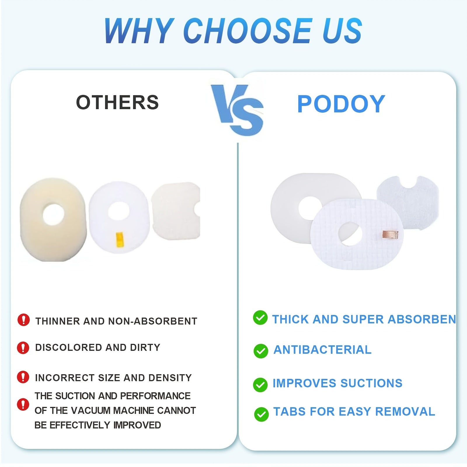 HV300 seriyali changyutgichlar uchun almashtirish filtrlar - ko'pik va tuyaq filtrlarni o'z ichiga oladi, HV300, HV300W, HV301, HV302, HV303, HV305, HV308, HV310 va UV450 modellari uchun mos keladi.