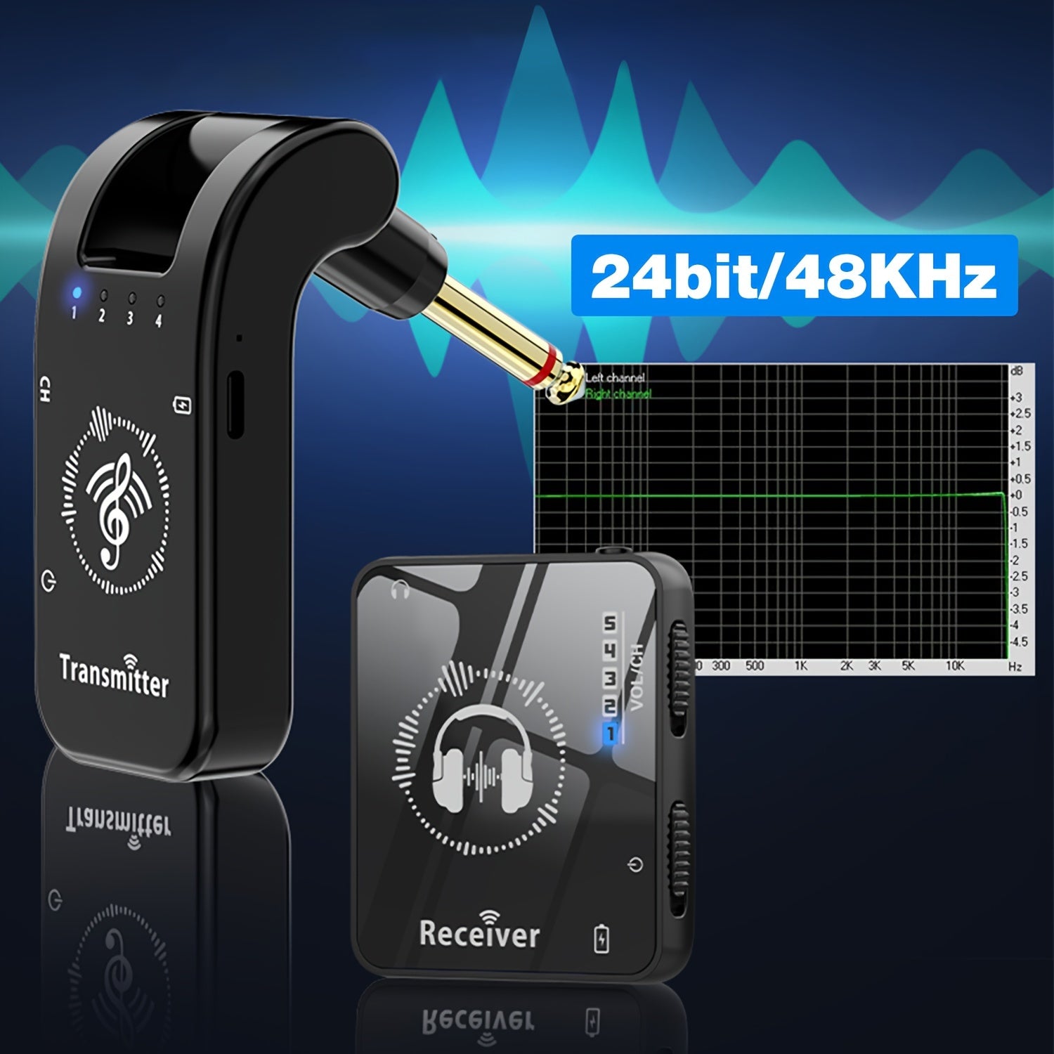 Wireless Audio Relay System 2.4GHz In-Ear Monitoring for Studio Live Performances