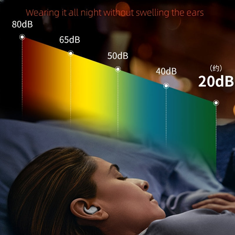 Reusable Sleep Three-Layer Earplugs for Noise Prevention and Better Sleep