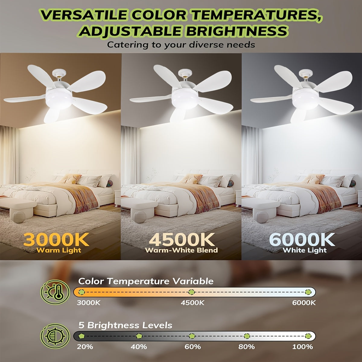 White Smart Ceiling Fan Light with Remote Control Adjustable Lighting and Speed