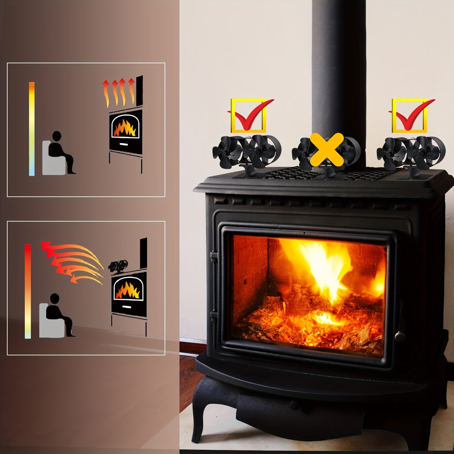 Wood Stove Heater Set with 8 Fans, Magnetic Thermometer, Dual Motor, Non-Electric Fireplace Fan