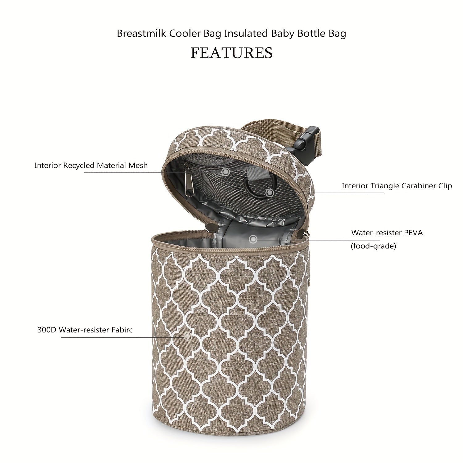 Portable Breast Pump Bag with Insulated Round Bucket for Stroller Hanging