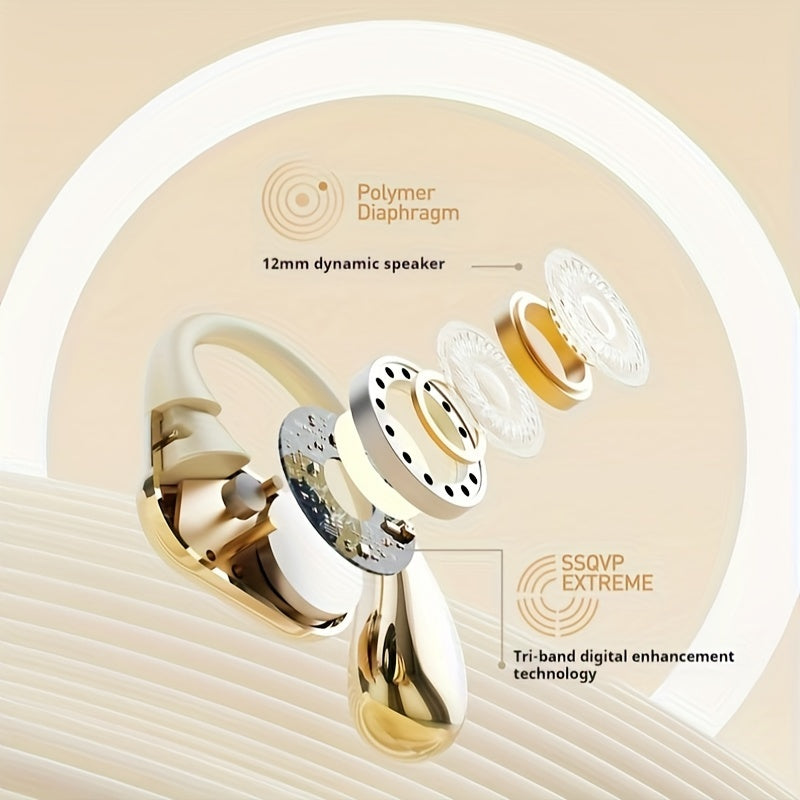 Wireless On-Ear Earbuds with HD Calling and HIFI Bass for Android and iPhone