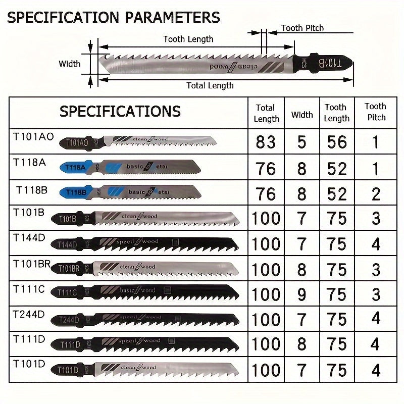 Набор из 10 пилок для лобзика с тонкими и грубыми зубьями для дерева, металла, пластика
