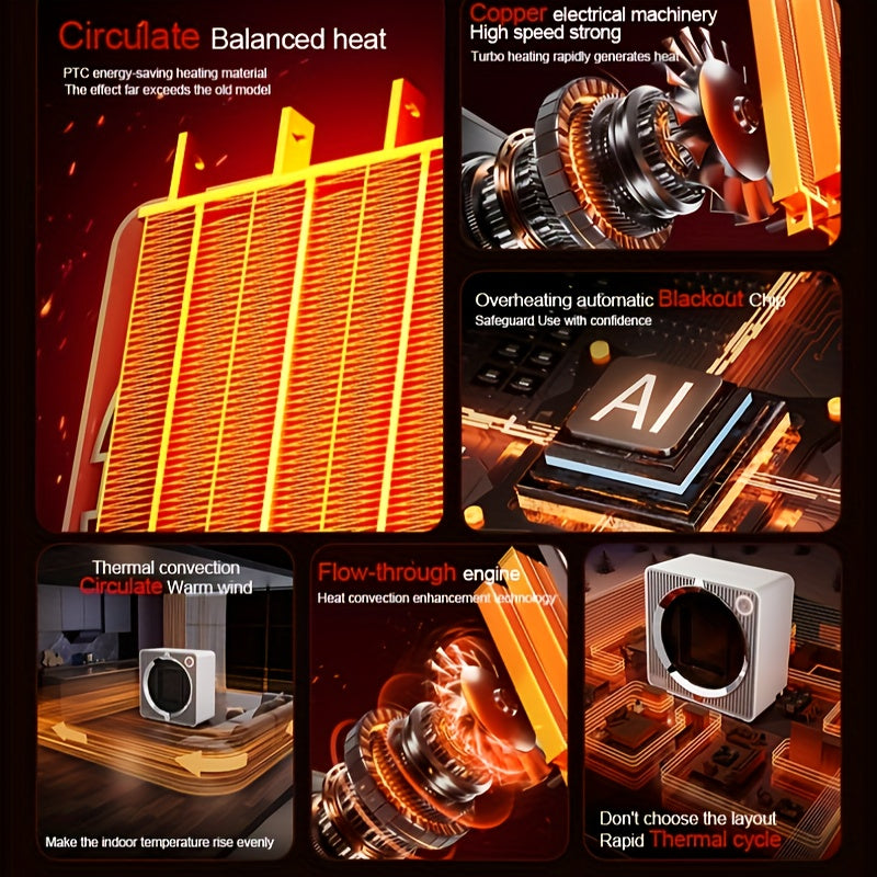 EcoHeat Portativ Keramika Isitgichi Termostat bilan, 500W Jim Joy Isitgichi Ofis va Uy uchun, Kvadrat Temir va ABS Qurilishi, Qizib Ketishdan Himoya, EU Plug, Tez va Jim Isitish - Oq/Qora