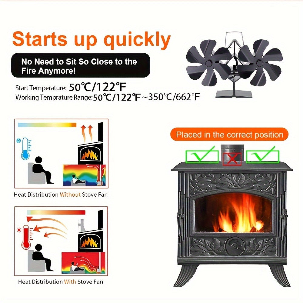 Fireplace Fan with Thermometer, Double-Headed 12-Blade, Heat-Powered Stove Accessory