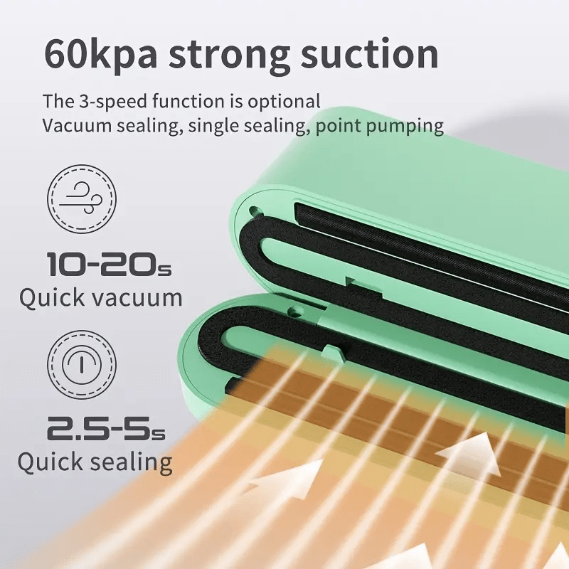 1200mAh batareyaga va LED indikator chirog'iga ega USB qayta to'ldiriladigan mini vakuum yopishtiruvchi. Avtomatik oziq-ovqat saqlash uchun kesgich va yopishqich sumkalarni o'z ichiga oladi. Uy, maktab, tijorat oziq-ovqat uchun mos.