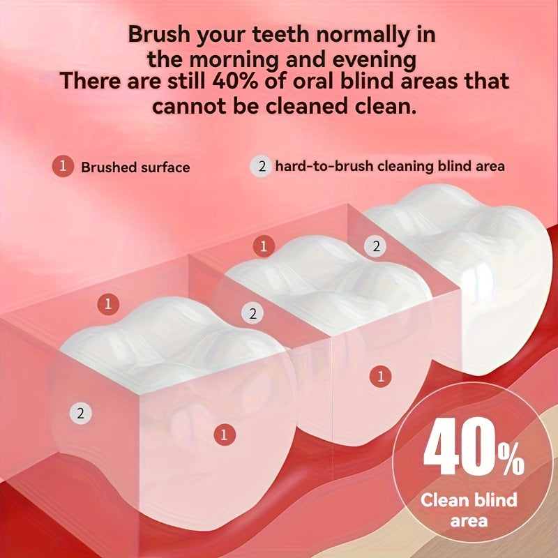 Portable Oral Irrigator with USB Rechargeable Water Flosser 800mAh Lithium Battery 3 Modes 4 Tips